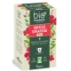 Bio Conseils Infusion Brûle Graisse bio Bio équitable 20 sachets 32g aide la silhouette Pharma5avenue